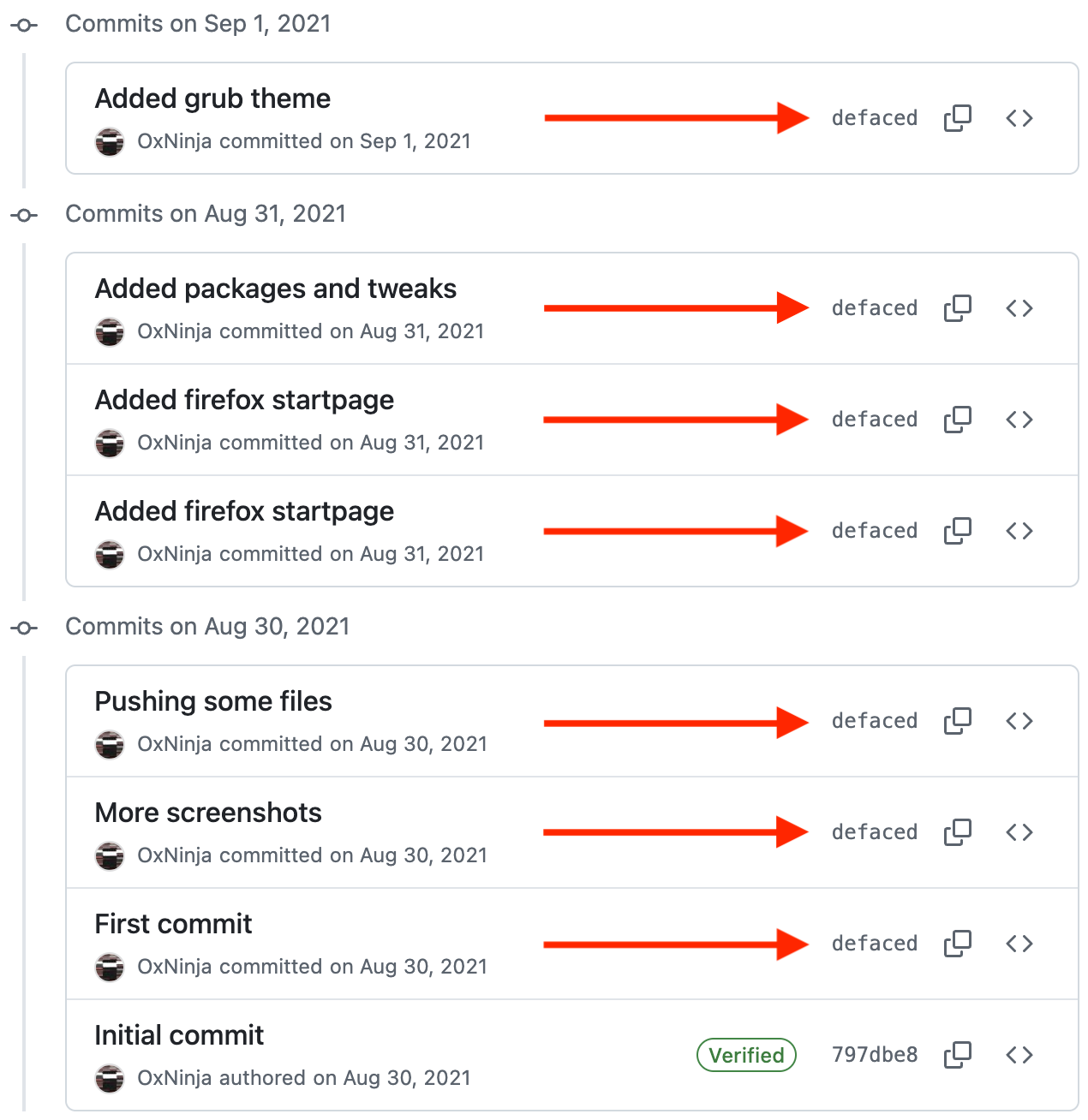 List of consecutive commits, all with an ID of 'defaced'