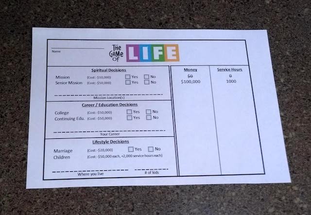 Photo of our game of life scorecard.