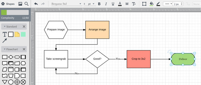 Drawing git branching diagrams | Bryan Braun - Frontend Developer